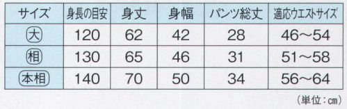 東京ゆかた 20465 子供袖無し袢天＆パンツセット 合印 ※この商品の旧品番は「73385」です。※この商品はご注文後のキャンセル、返品及び交換は出来ませんのでご注意下さい。※なお、この商品のお支払方法は、先振込（代金引換以外）にて承り、ご入金確認後の手配となります。 サイズ／スペック